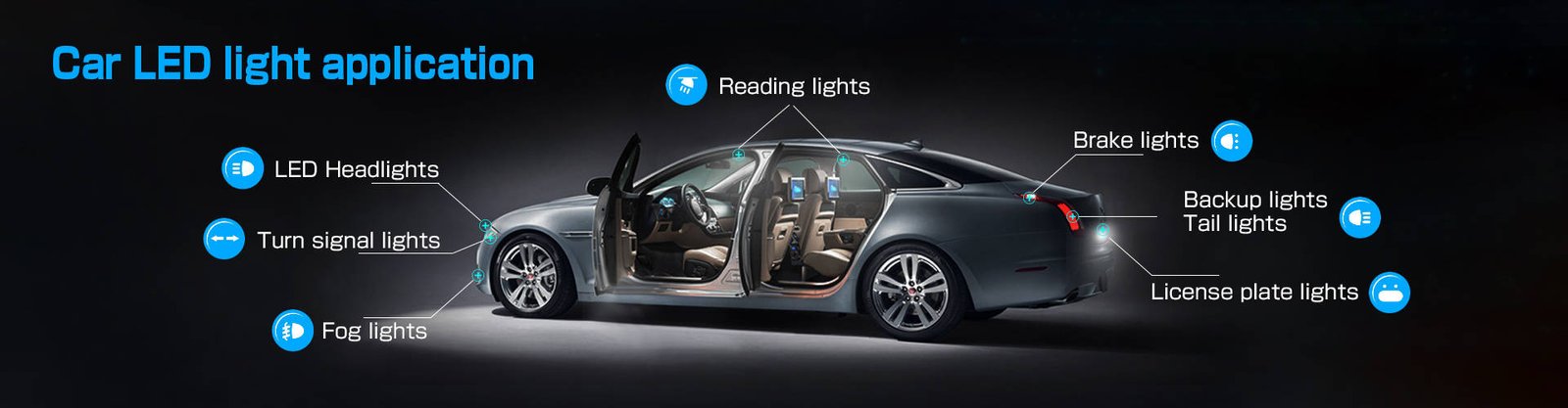 Car Led Bulb motorcycle headlight spotlight Bi Led Projector Lens