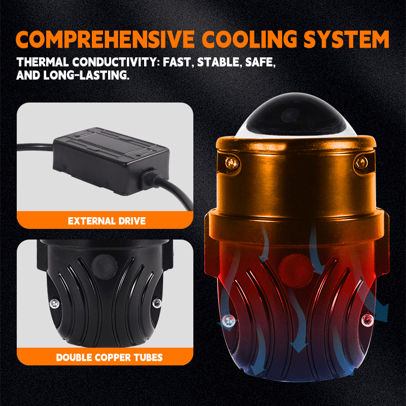 Car Fog Light Yellow White Led Driving Spotlight/120W - Image 4