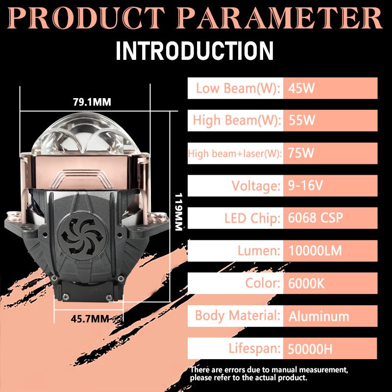 Super Bright Dual Laser Led Headlight H4 with projector/150W - Image 4