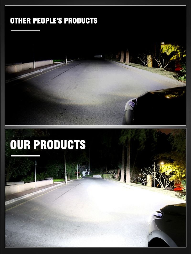 Automotive Lighting Manufacturer Led Projector H4 Car 12000Lm/120W - Image 3