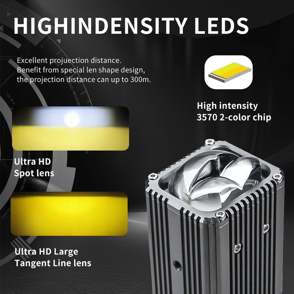 Led Laser Fog Light Driving Spotlight Projector Lens/130W - Image 4