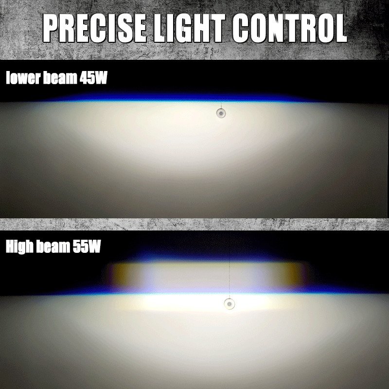 Auto Led Headlight Bulbs Plug and Play Led Headlamp H4/110W - Image 3