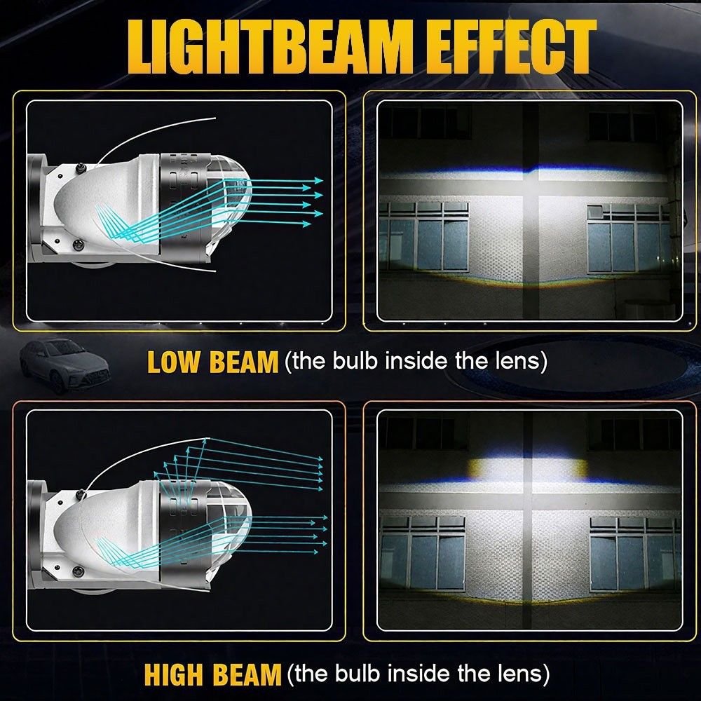 H4 Plug and Play Mini Led Headlights for projector lens /110W - Image 4