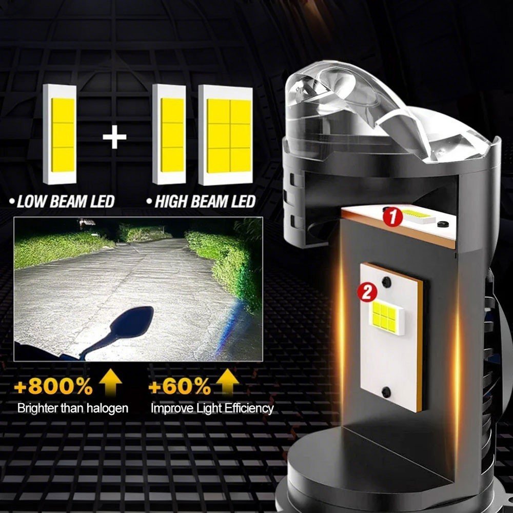 H4 Plug and Play Mini Led Headlights for projector lens /110W - Image 5