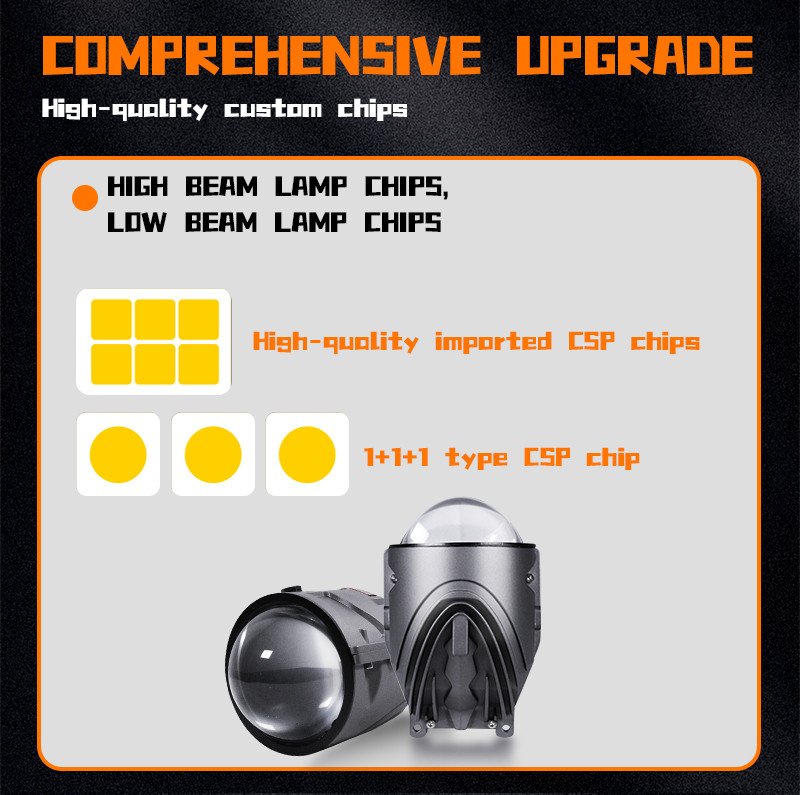 Automotive Fog Light Projector Retrofit 3 Colors Fog Lamp/140W - Image 4