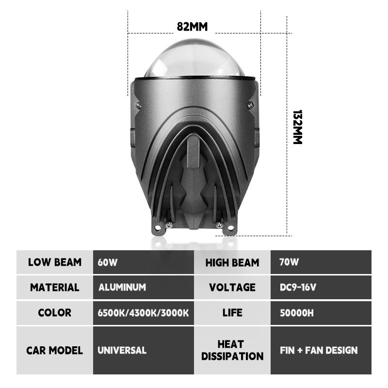 Automotive Fog Light Projector Retrofit 3 Colors Fog Lamp/140W - Image 2