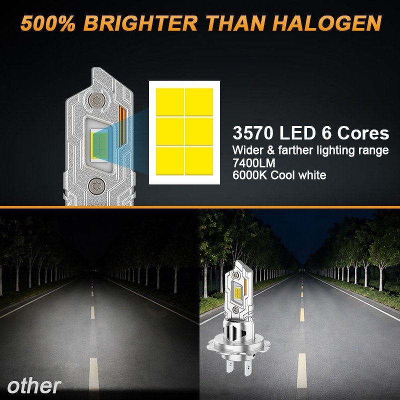 Plug and Play Car Headlight Bulb Replacement 6000K-70W - Image 5